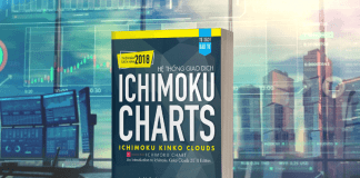 review-sach-he-thong-giao-dich-ichimoku-charts